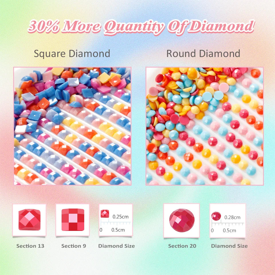 5D DIY Diamond Mosaic House Street Complete Kit Painting Pink Scenery New 2024 Embroidery Full Display Gifts for Women